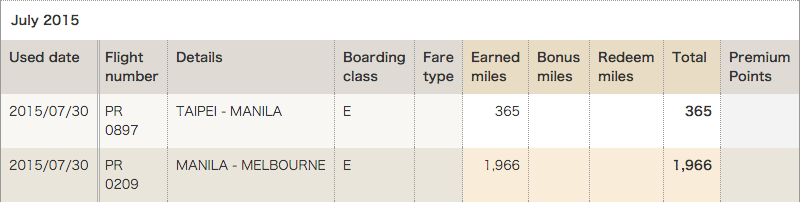 a0600Screen Shot 2016-02-11 at 11.43.35 PM Mileage Credited.png