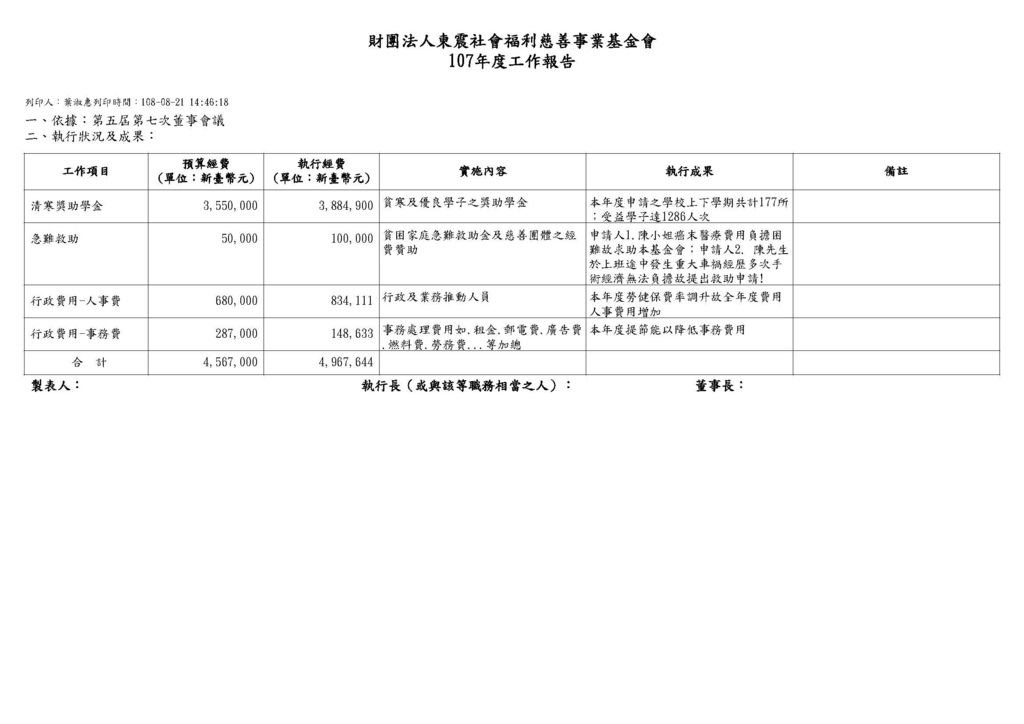 工作報告.jpg