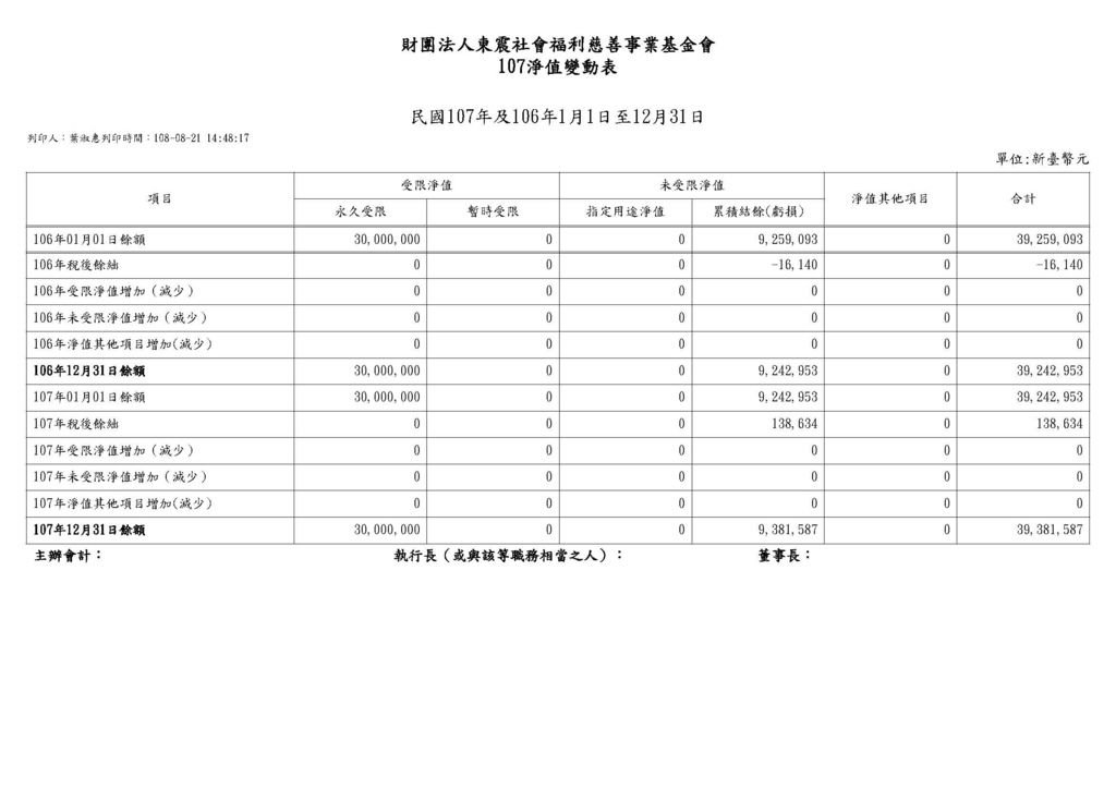 淨值變動表.jpg