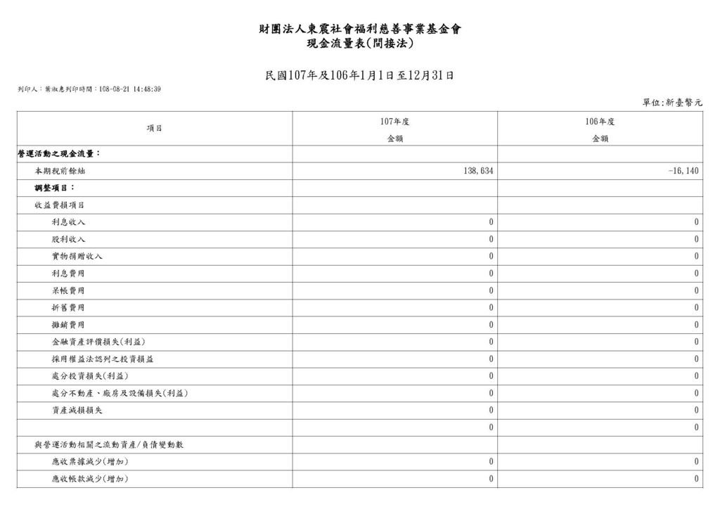 現金流量表(間接法)_頁面_1.jpg