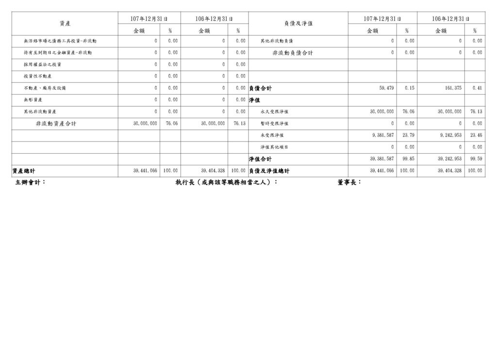 資產負債表_頁面_2.jpg