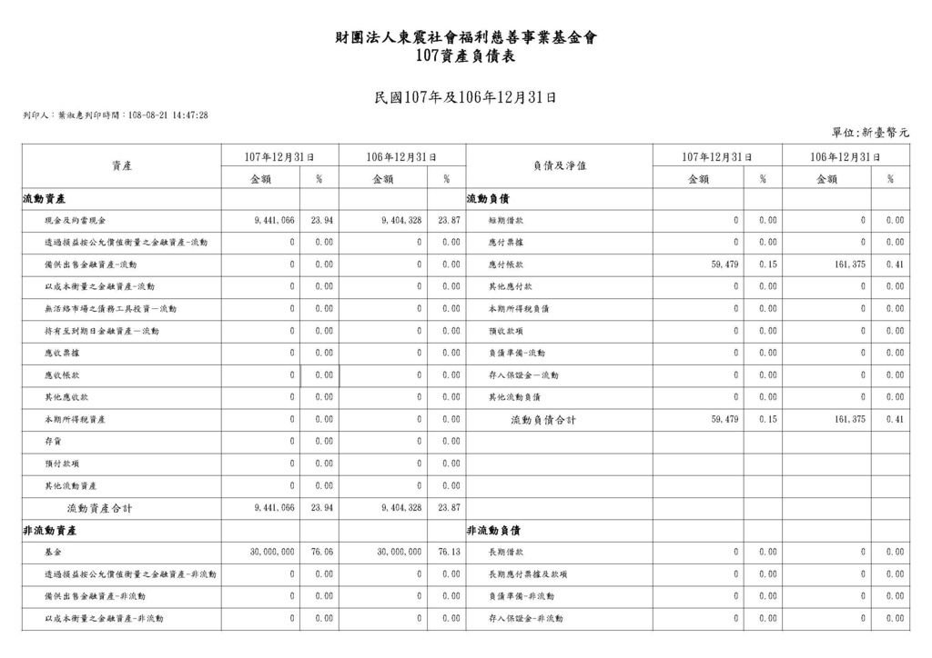 資產負債表_頁面_1.jpg