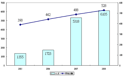 table_01.png