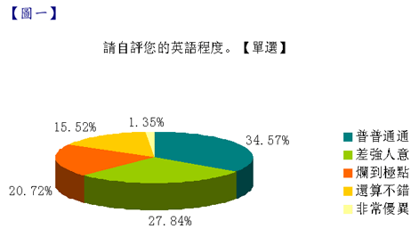 table01.png