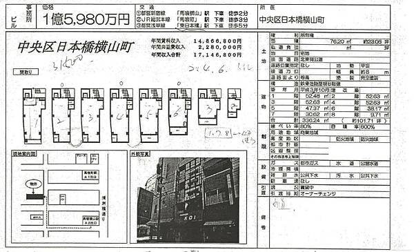 東京不動產精選物件