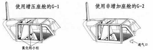 Bf 109戰鬥機 7