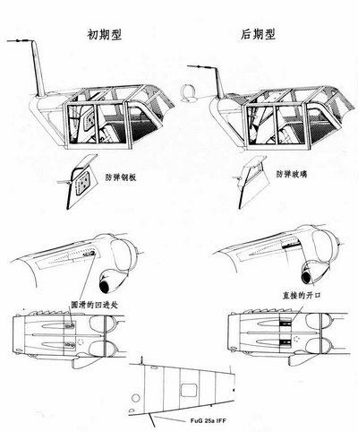 Bf 109戰鬥機 7