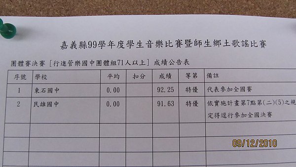 國中團體71人以上