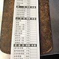 【食記】【苗栗美食】江技舊記專業餛飩 / 傳承超過七十年的好