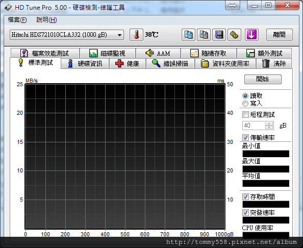 Portable HD Tune Pro 5.00 繁體中文版