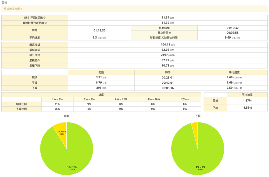 相片 2018-5-15 上午9 25 17 2.png