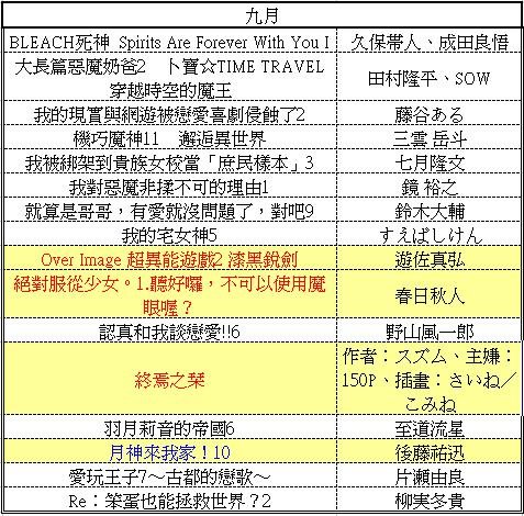 9月書單