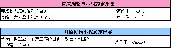 2024/01預定出書