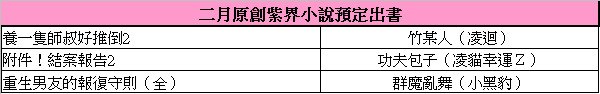 2024/02預定出書