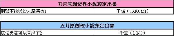 2025/5預定出書