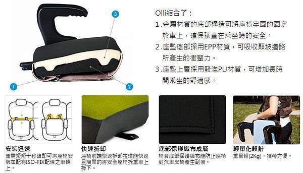 olli車用兒童增高椅墊,車用輔助墊,郁軒國際產品照片