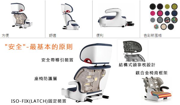 郁軒國際產品介紹照片