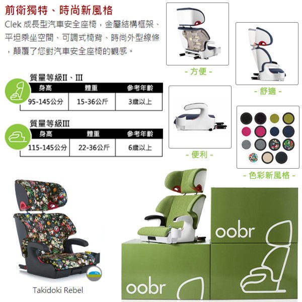  ISOFIX汽車安全座椅, ISOFIX國際標準系統汽座,郁軒國際ISOFIX座椅特色 