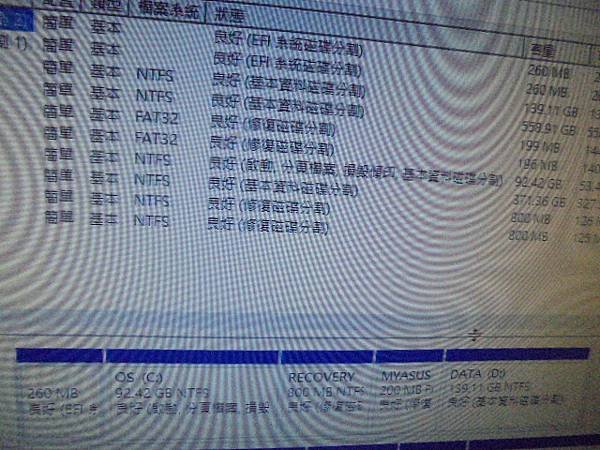 【規格需求】ASUS華碩ExpertCenter D5 To