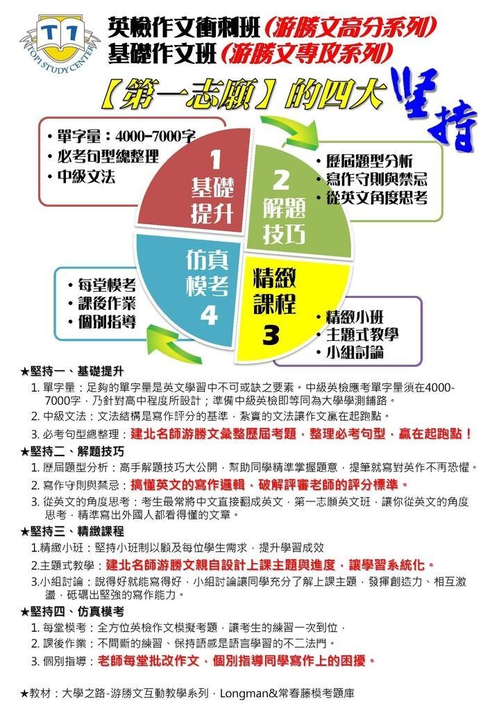 1312_佳平_英文作文班說明文件-HB版