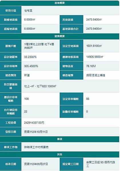富貴段685地號01.JPG