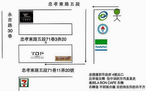 TOP 周邊地理位置！ 讓您清楚不迷路喔！