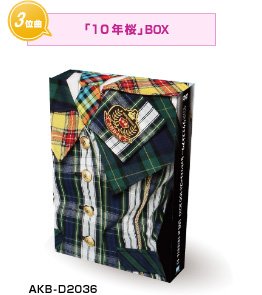 AX10 Top3.jpg