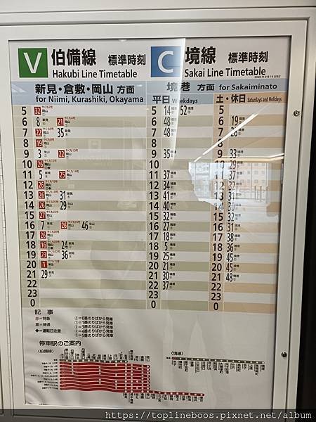 境港-鬼太郎火車特集