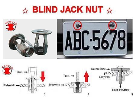 BLIND JACK NUT SERIES-DM.jpg