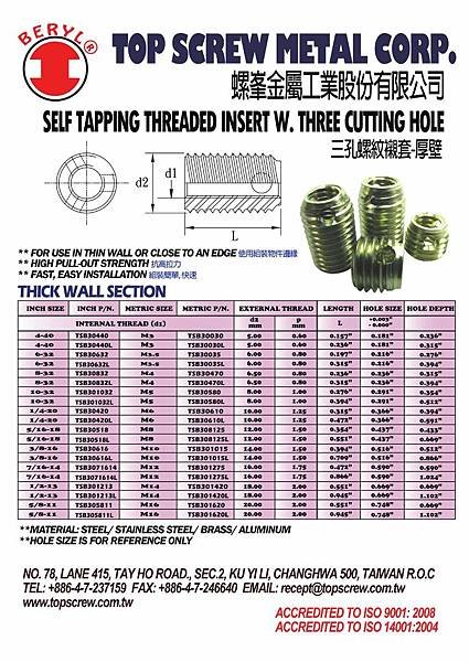 thick wall section