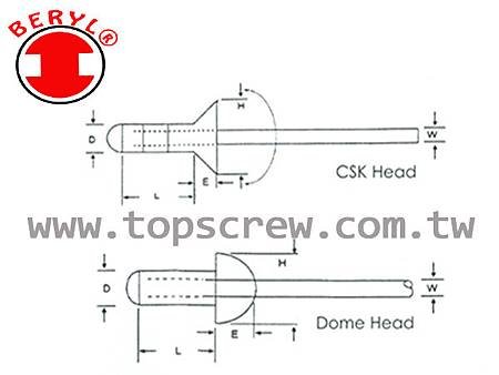 MULTI-GRIP BLIND RIVET-DRAWING-TM-topscrew.jpg