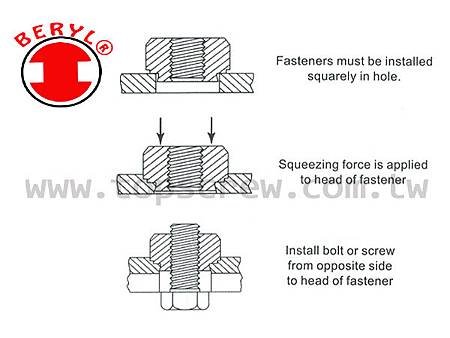 TSC4-INSTALLTION-topscrew.jpg