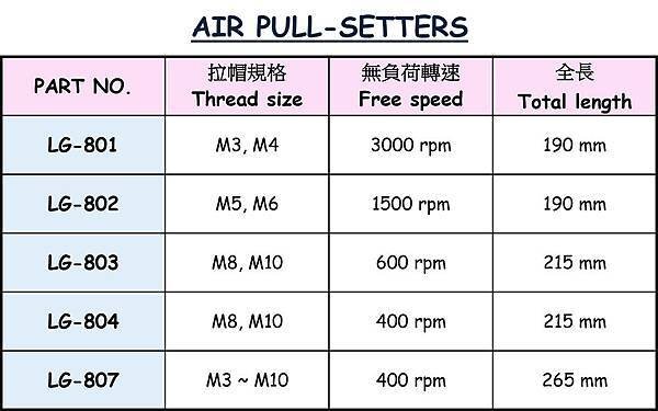 AIR PULL-SETTERS