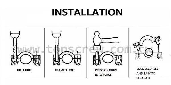 GROOVED PIN-INSTALLATION-topscrew.jpg