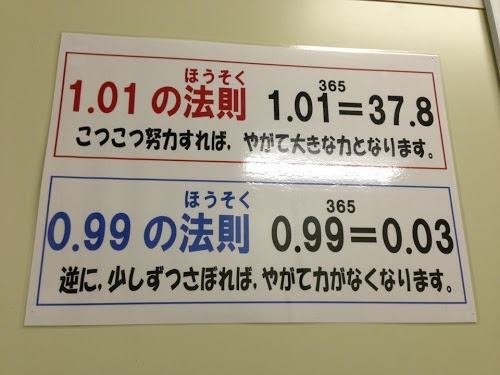 【勵志故事】1‧01 vs 0‧99 法則