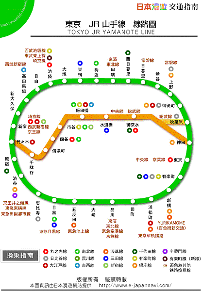 yamanote_map.gif