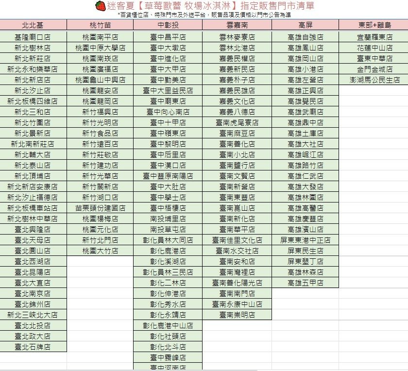 螢幕擷取畫面 2023-01-04 141111.jpg