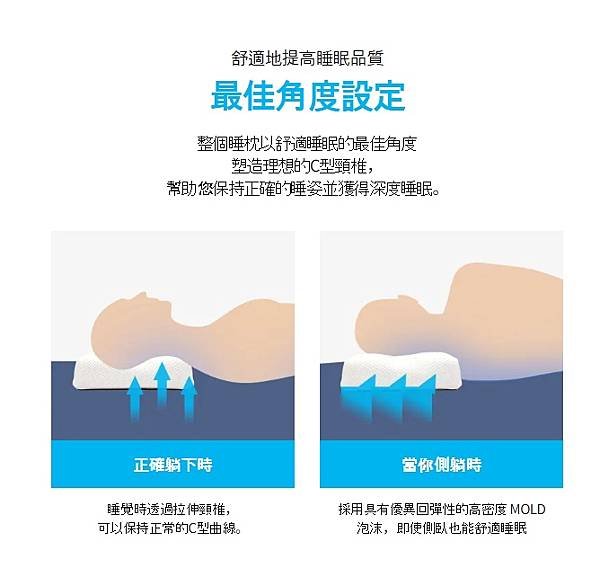 艾多美好眠記憶枕