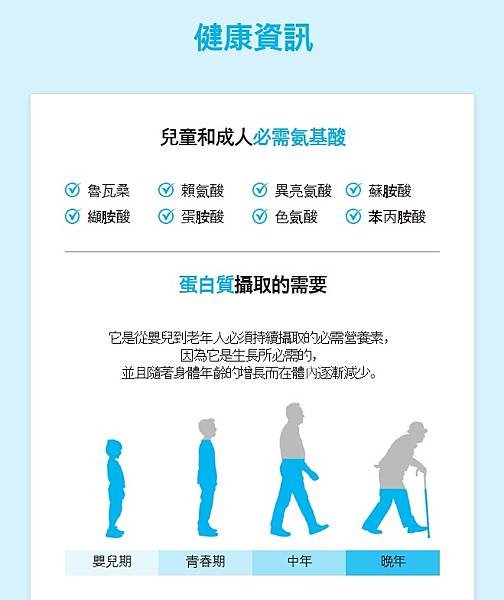艾多美高蛋白粉