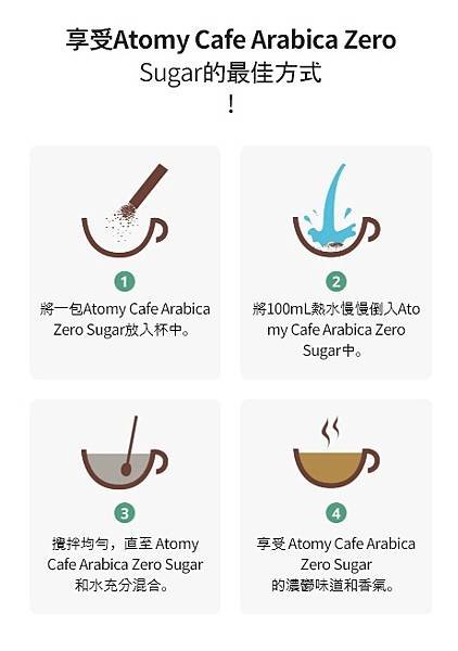 艾多美阿拉比卡零糖即溶咖啡