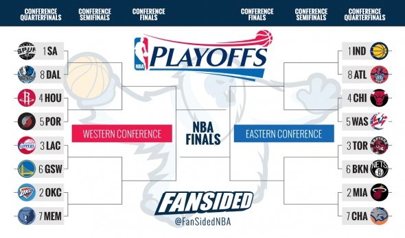 2014playoff last-16