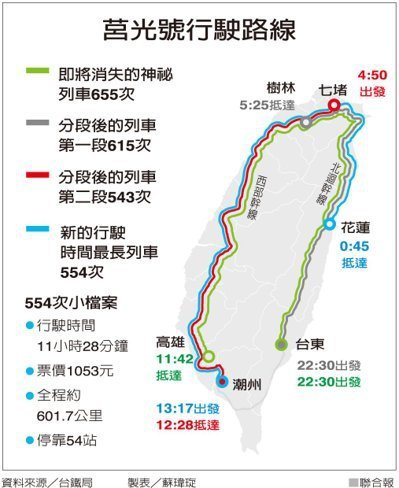 台鐵655次神祕夜車2