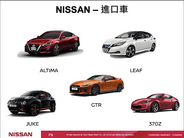 NISSAN 進口車