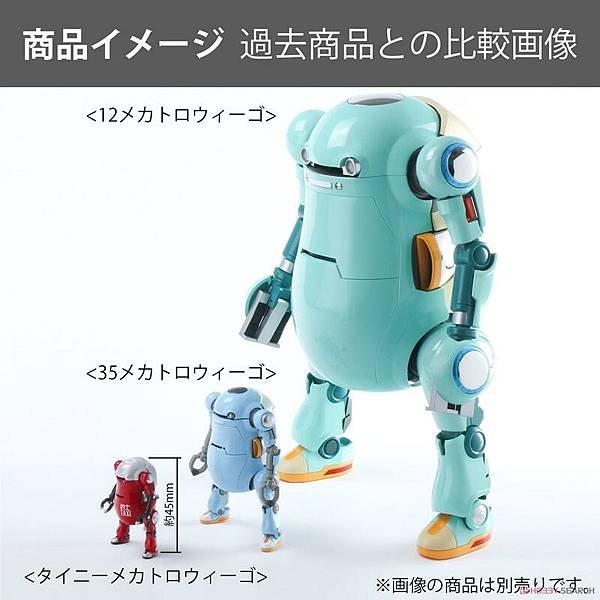 千值練盒玩 Tiny Mechatro WeGo BOX2 微型35機器人2021 06.jpg