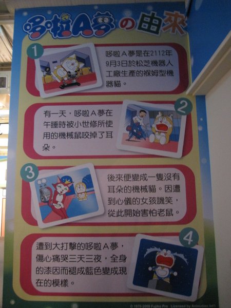 小人國哆啦A夢主題樂園-哆啦A夢的由來
