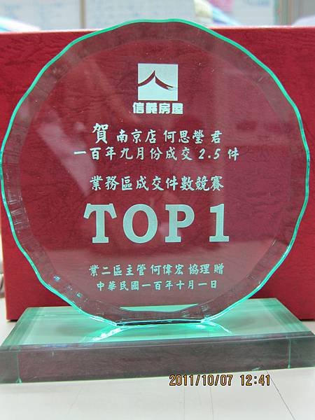 區成交TOP1