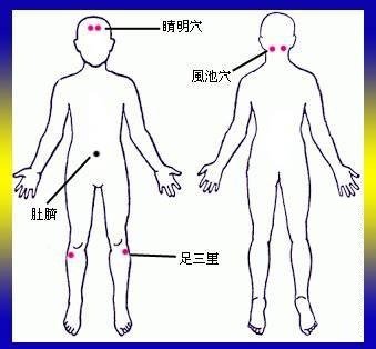 消除心中無力、只想要休息、依賴的身體能量平衡方法