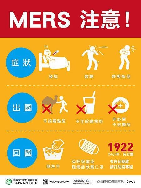 MERS 注意