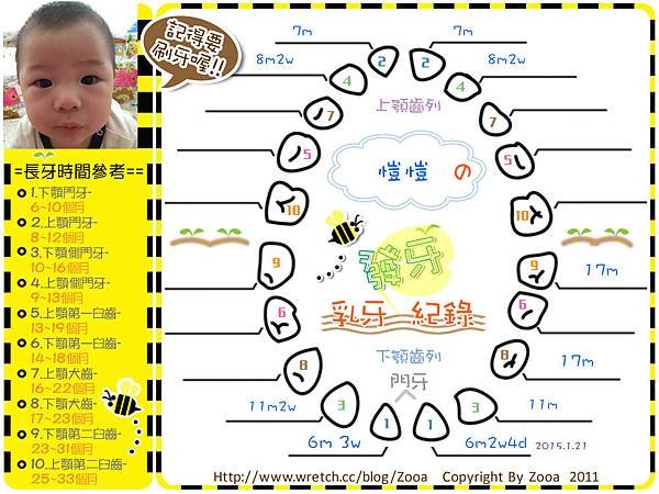 愷愷發牙記錄.jpg