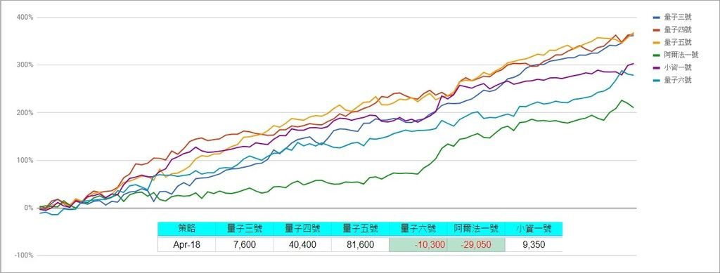 策略贏家201804.jpg